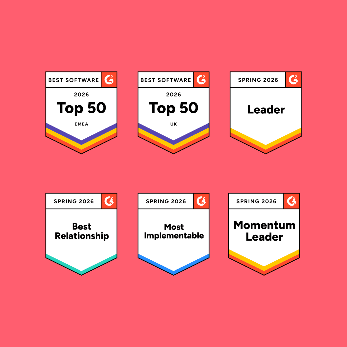 Ocenenia G2: Best Software 2026 Top 50 EMEA aj UK, Leader, Best Relationship, Most Implementable, Momentum Leader